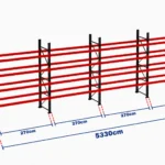 Paletli Raf Sistemi 1000 Kg | 7500 mm Yükseklik | 53300 mm Genişlik | Z+4 | Desteksiz | 1050 mm Derinlik